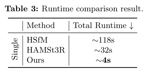 Runtime comparison result.