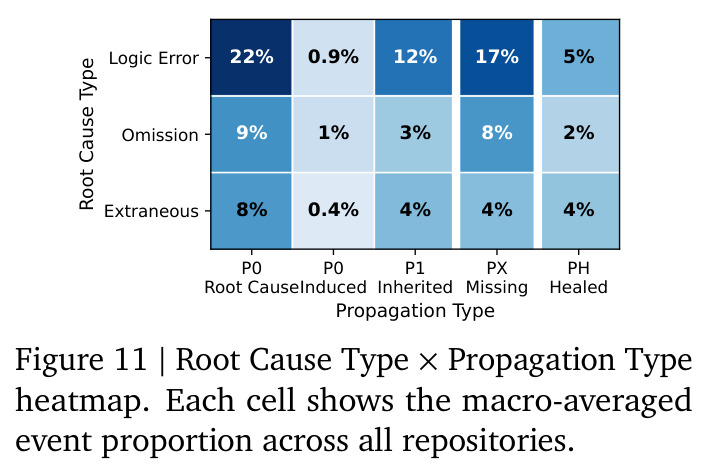 figure_11.jpg