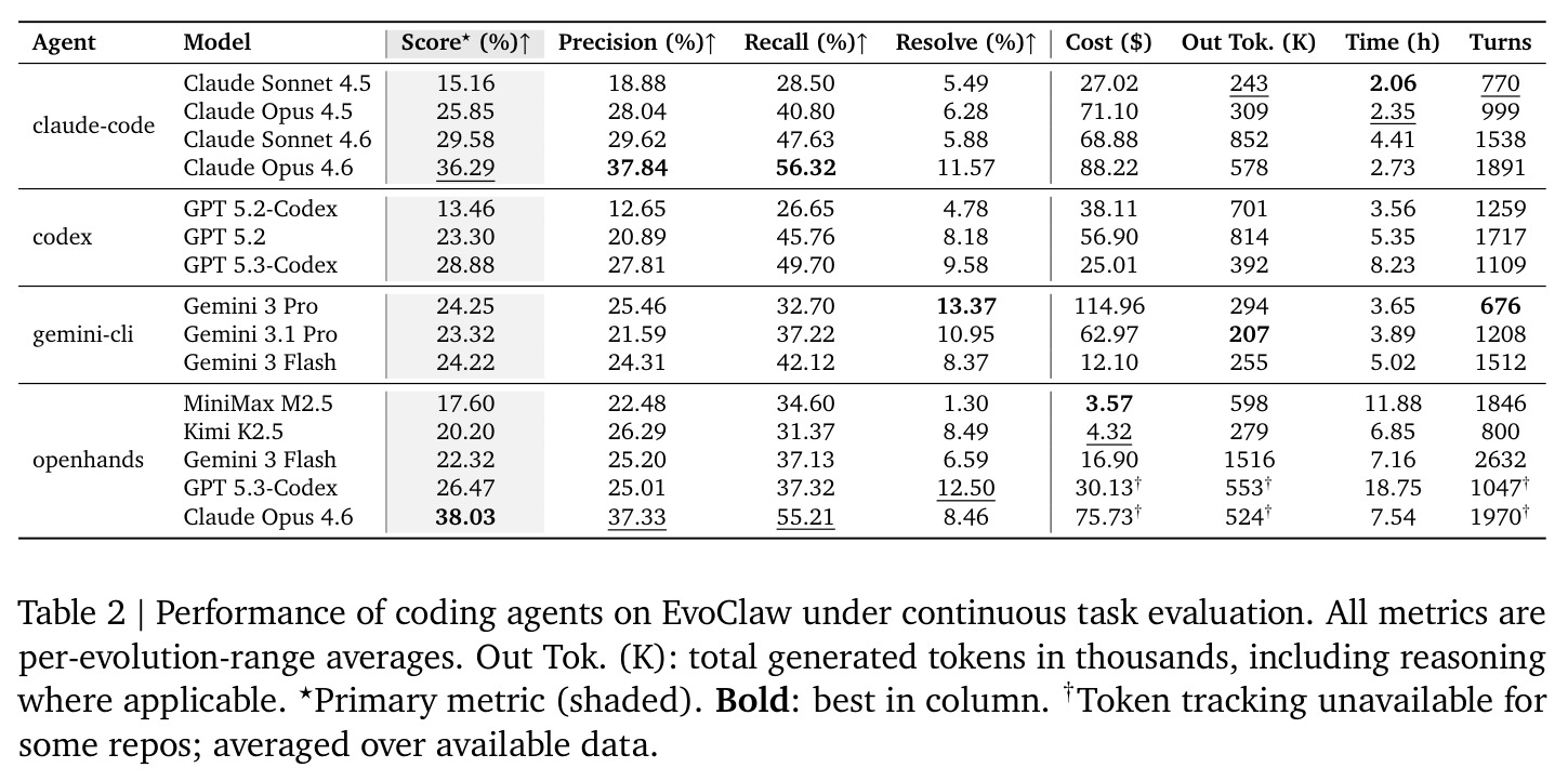 table_2.jpg