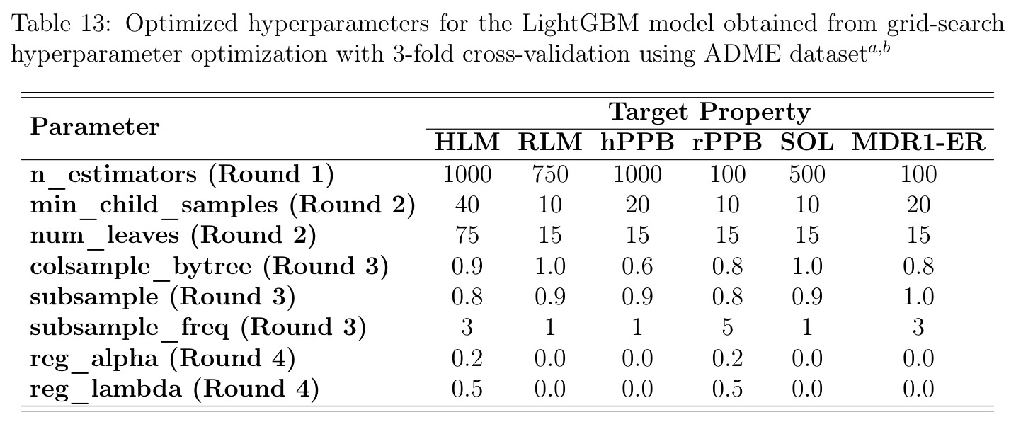 table_13.jpg
