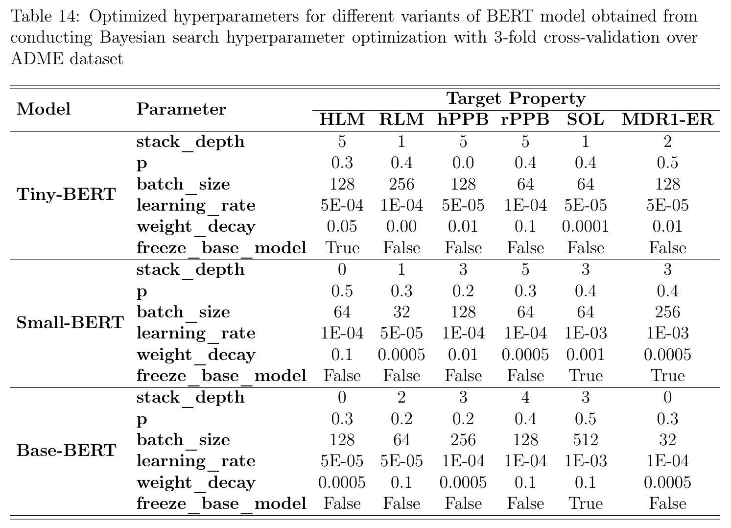 table_14.jpg
