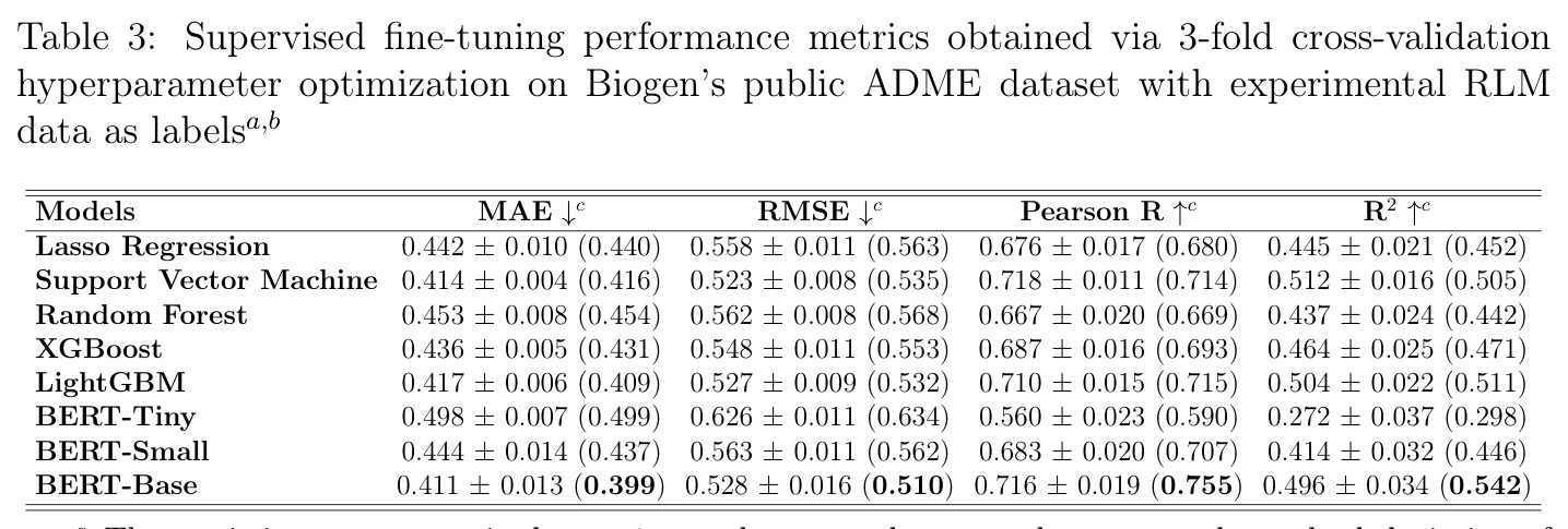 table_3.jpg