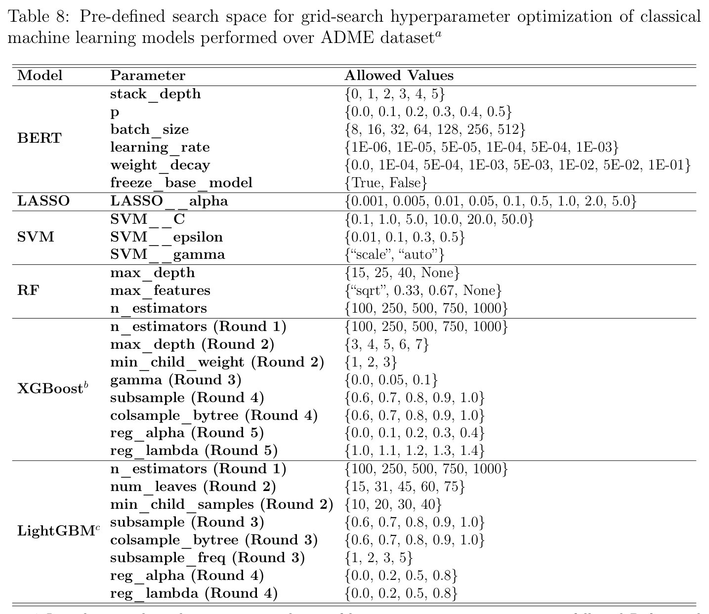 table_8.jpg