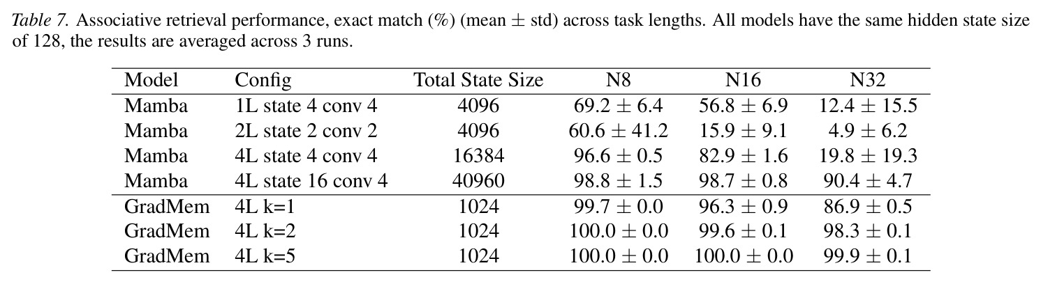 table_7..jpg
