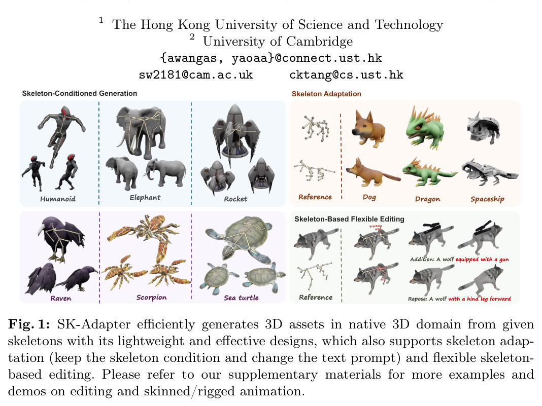 SK-Adapter efficiently generates 3D assets in native 3D domain from given skeletons with its lightweight and effective designs, which also supports skeleton adaptation (keep the skeleton condition and change the text prompt) and flexible skeleton-based editing.