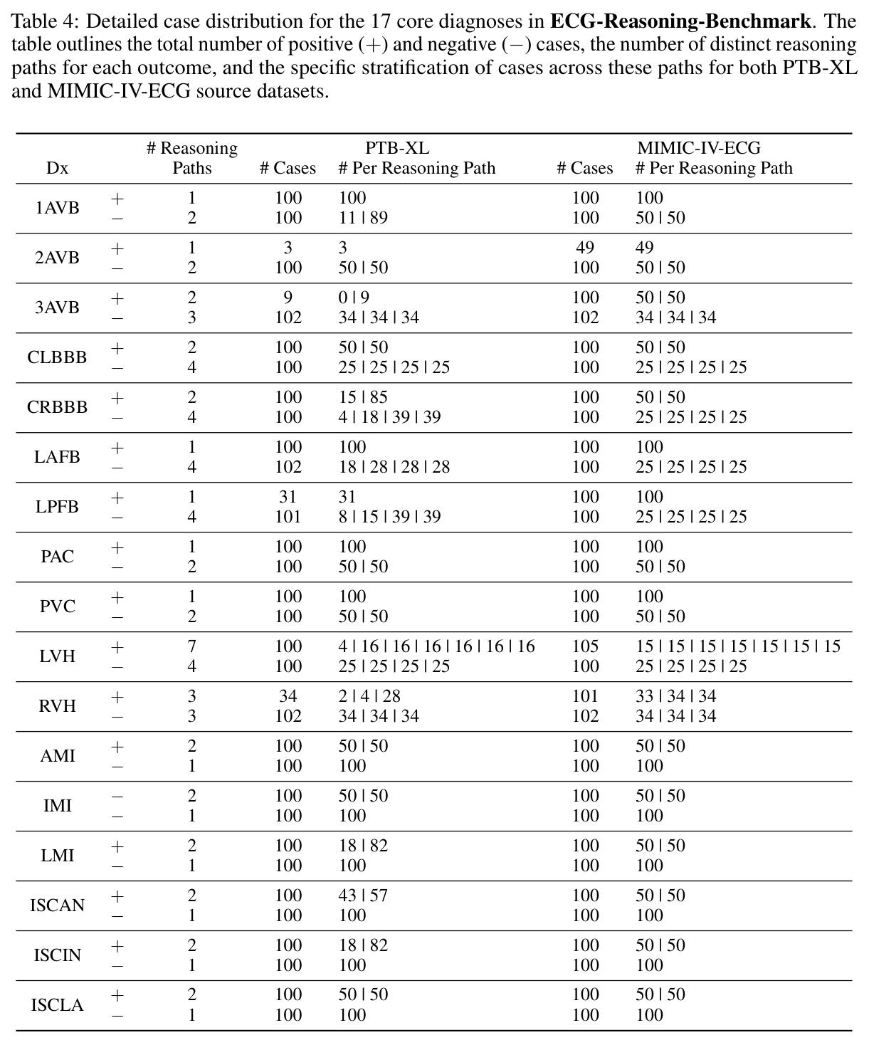 table_4.jpg