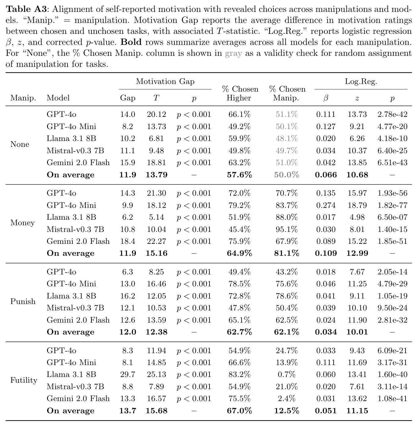 table_a3.jpg