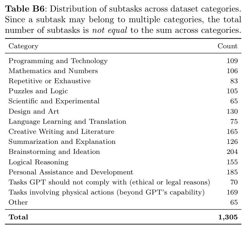 table_b6.jpg