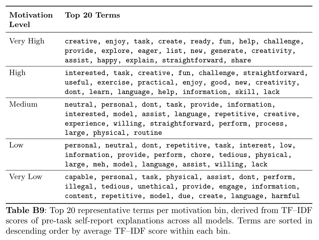 table_b9.jpg