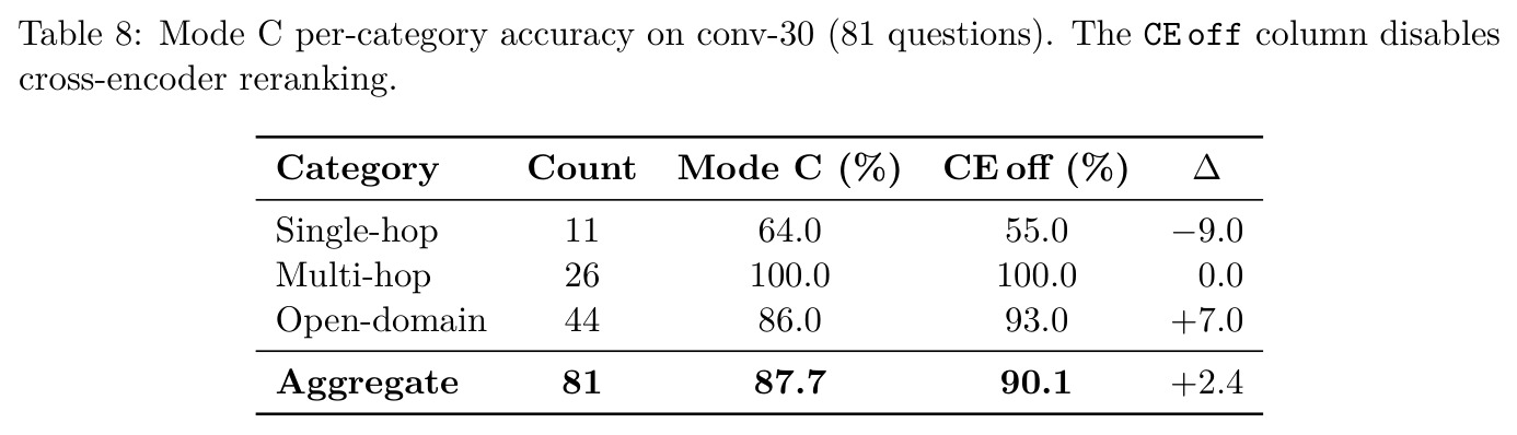 table_8.jpg