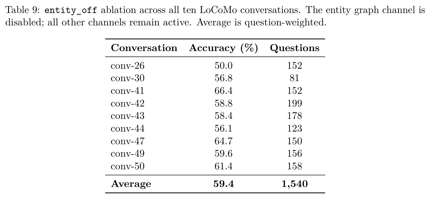 table_9.jpg