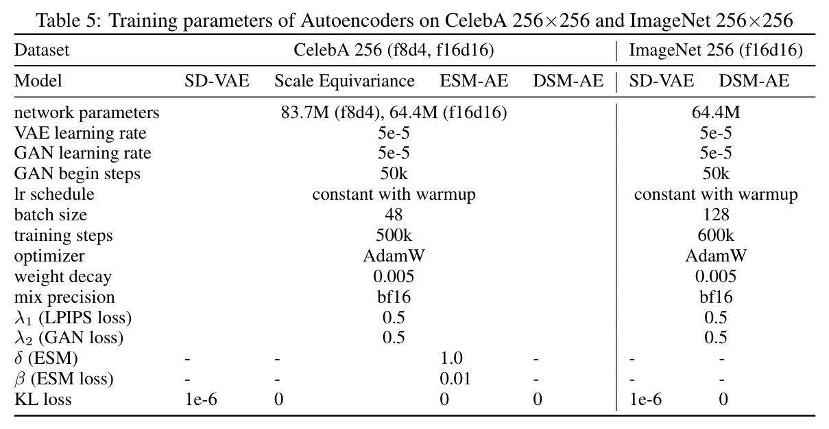 table_5.jpg