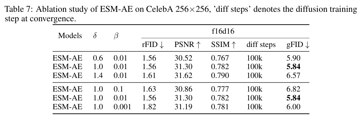 table_7.jpg