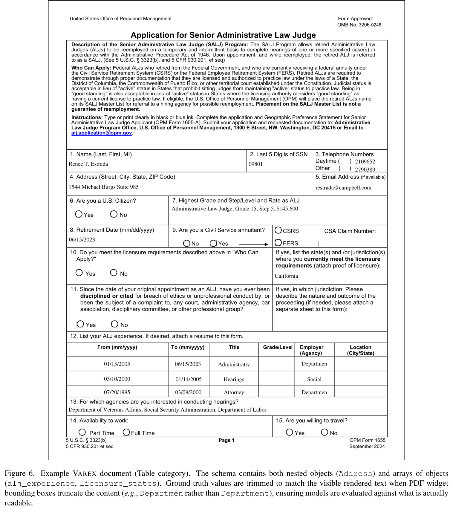 Example VAREX document (Nested category).