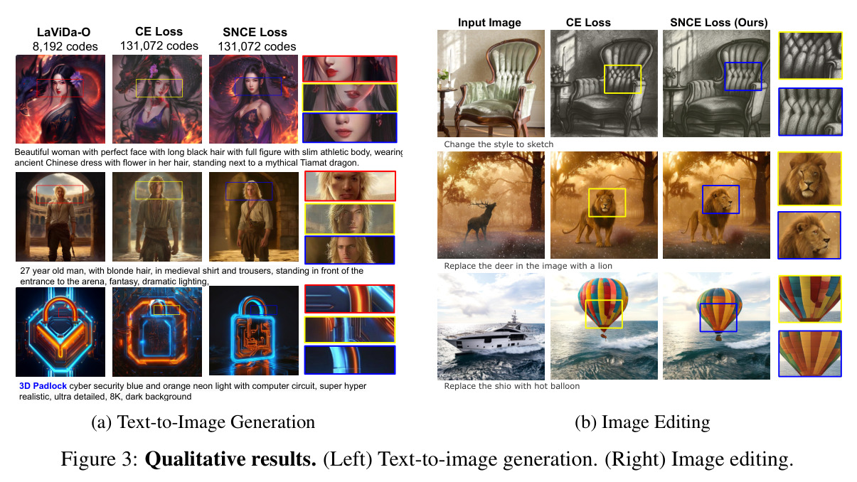 Qualitative results