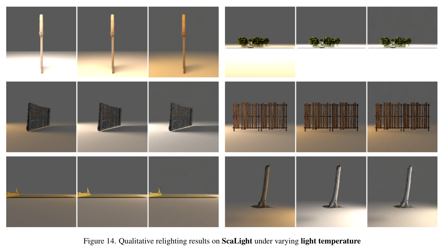 Qualitative relighting results on ScaLight under varying light temperature