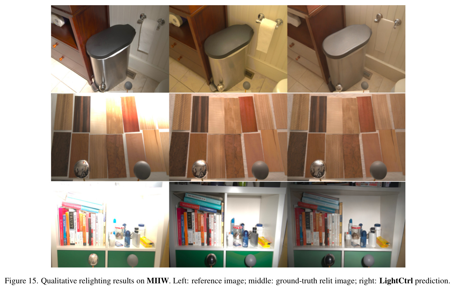 Qualitative relighting results on MIIW.