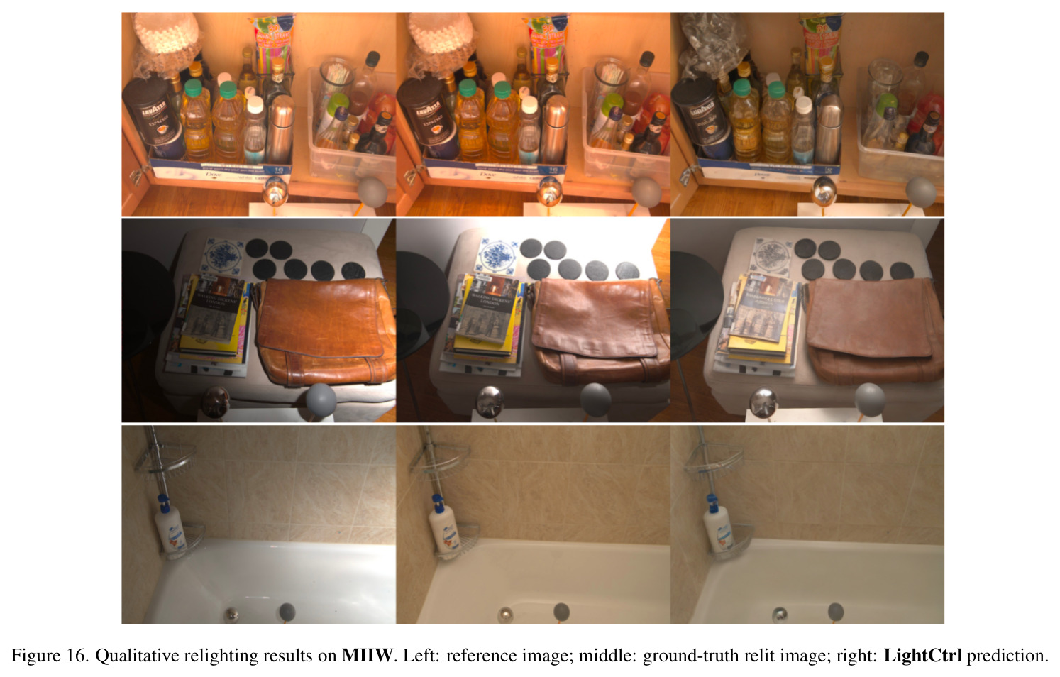 Qualitative relighting results on MIIW.