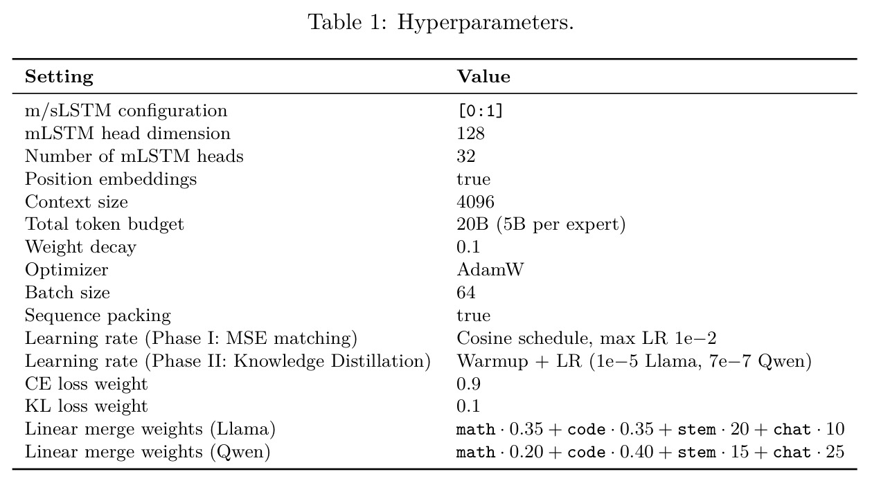 table_1.jpg