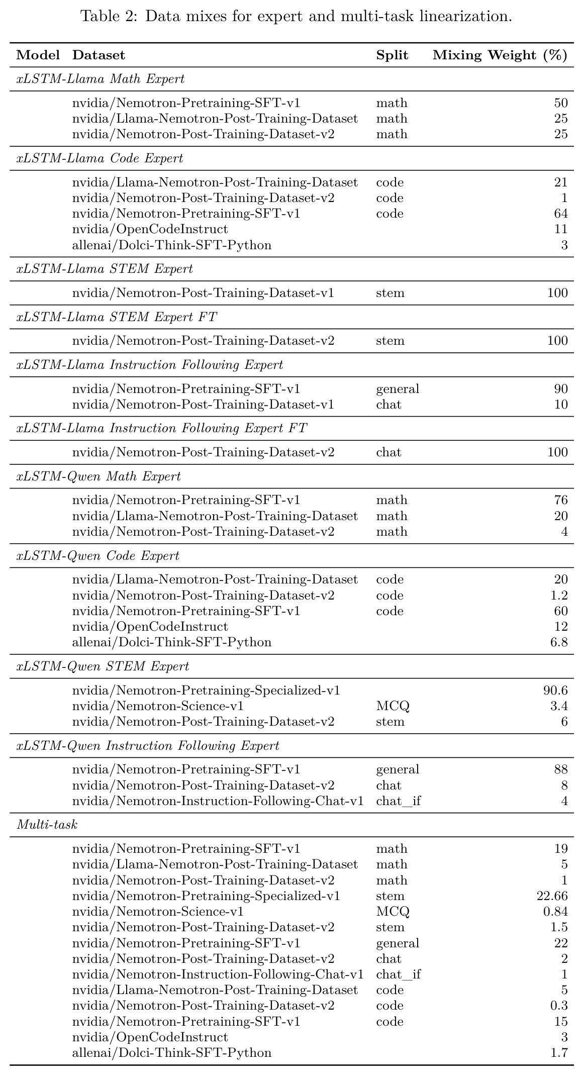 table_2.jpg