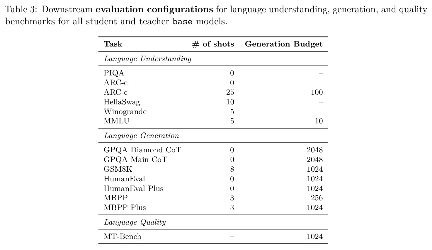 table_3.jpg