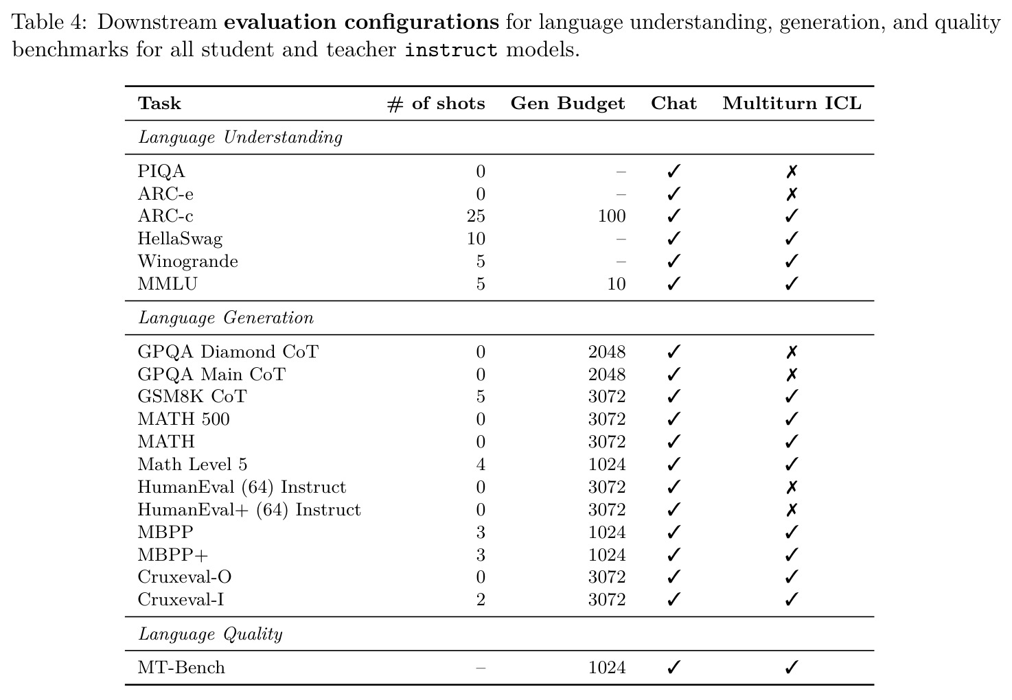 table_4.jpg