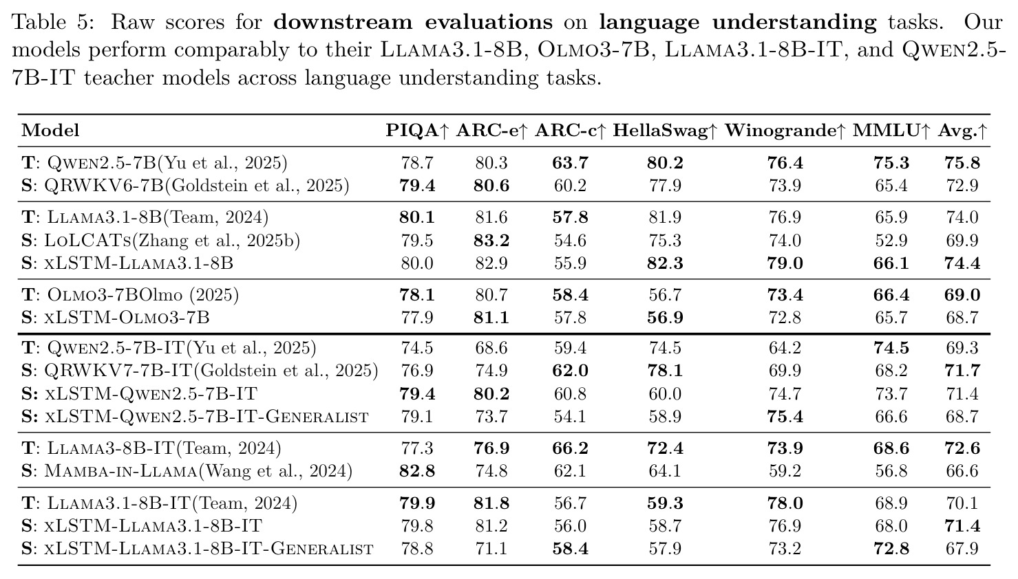 table_5.jpg