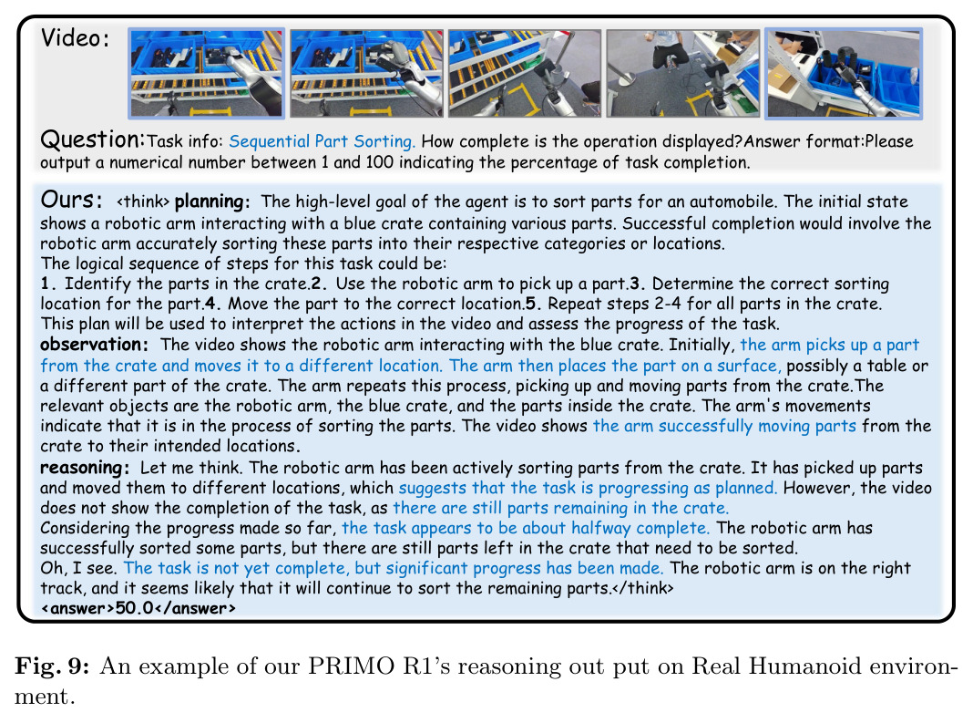 An example of our PRIMO R1's reasoning output on Real Humanoid environment
