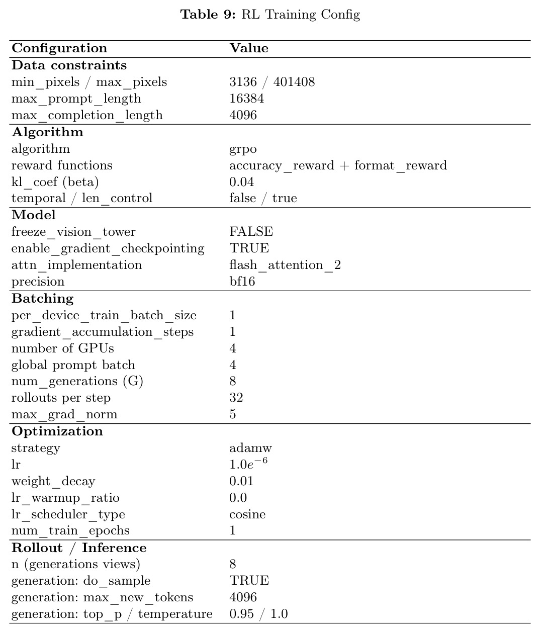 table_9.jpg
