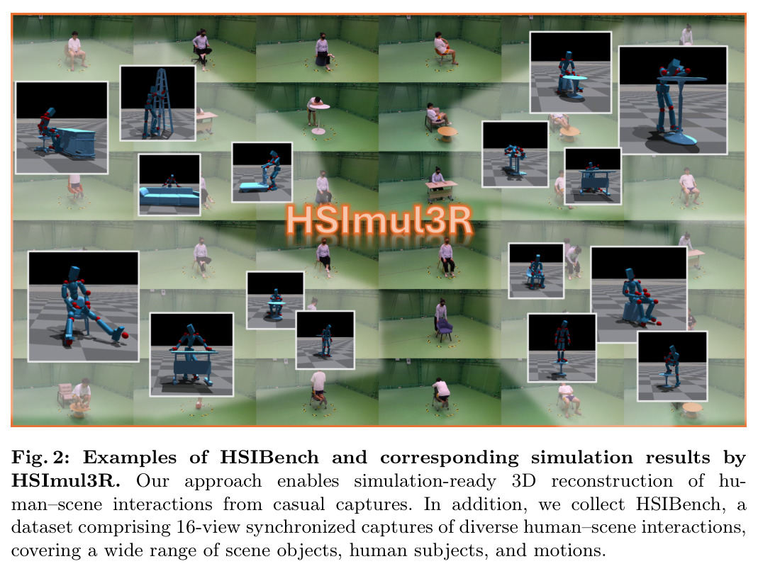 HSIBench数据集示例及HSImul3R仿真结果
