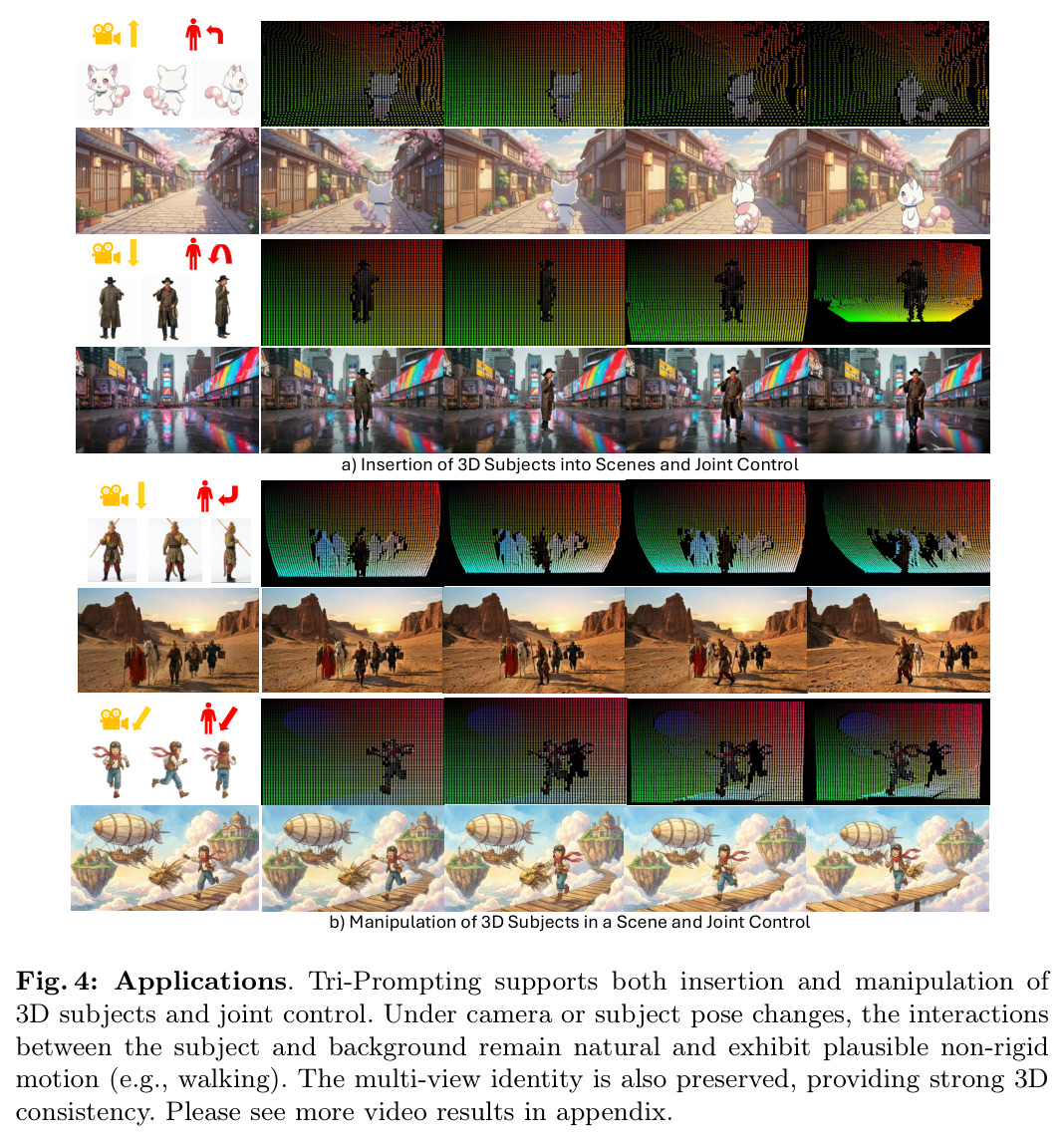 Applications. Tri-Prompting supports both insertion and manipulation of 3D subjects and joint control.