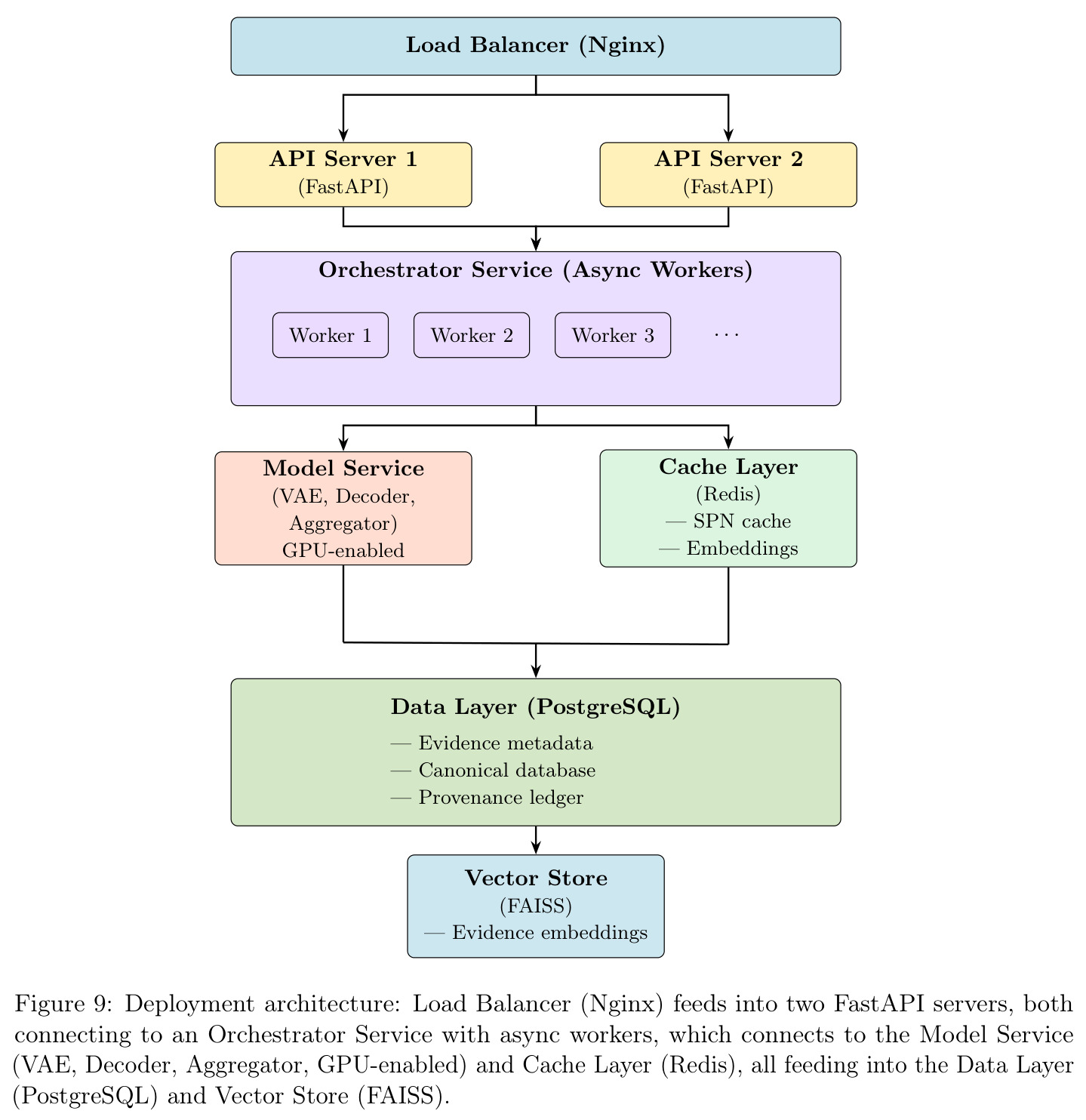 figure_9.jpg