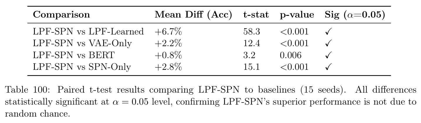 table_100.jpg