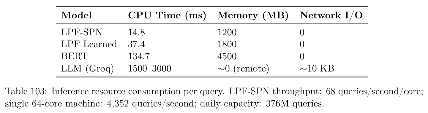 table_103.jpg