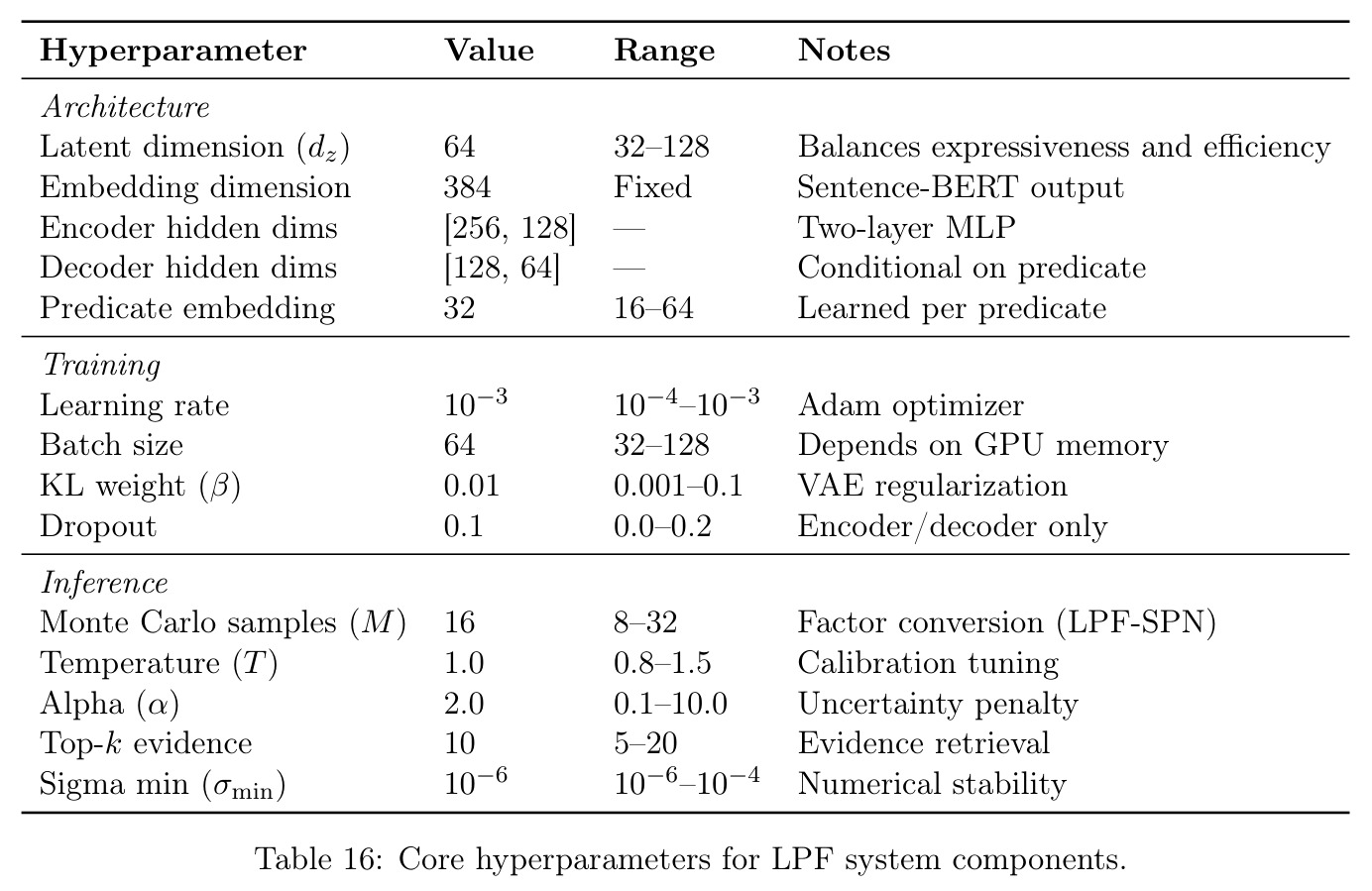 table_16.jpg