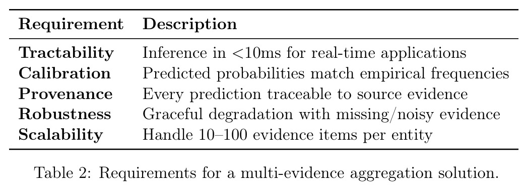 table_2.jpg