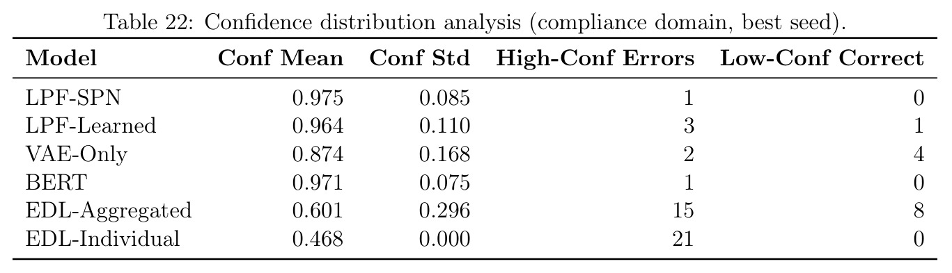 table_22.jpg
