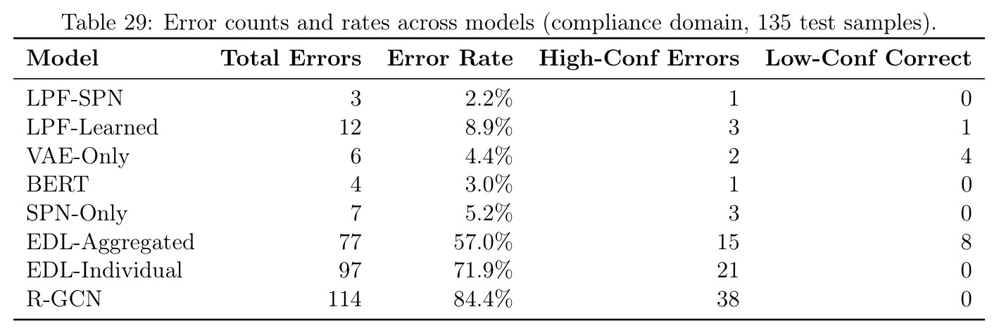 table_29.jpg