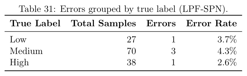 table_31.jpg