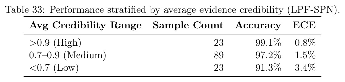 table_33.jpg