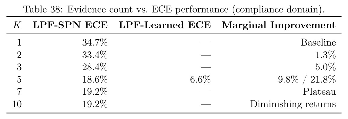 table_38.jpg