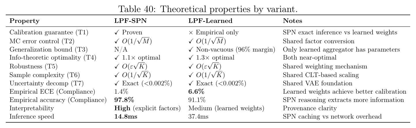 table_40.jpg