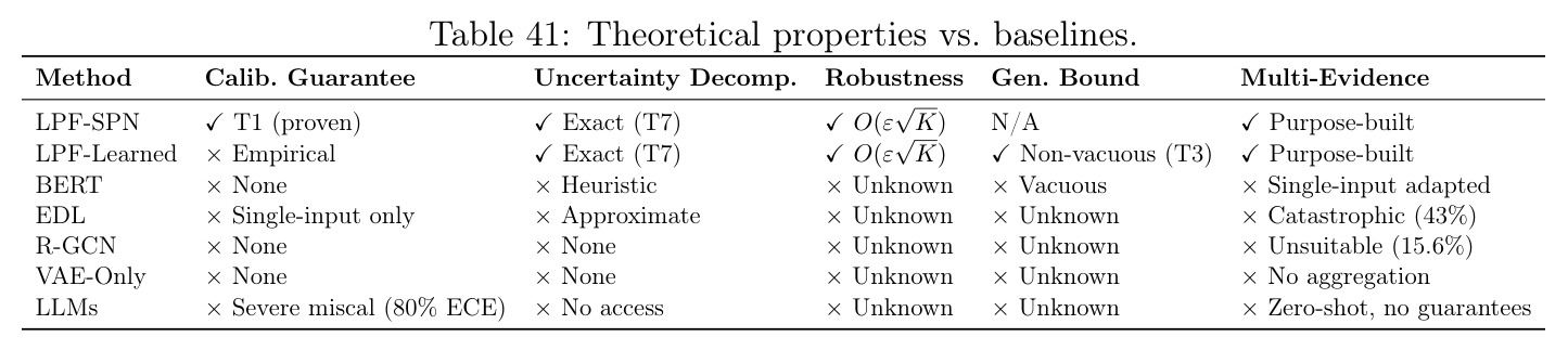 table_41.jpg