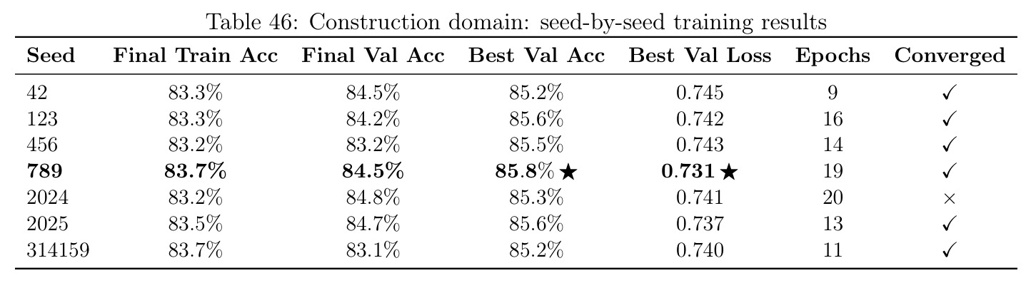 table_46.jpg