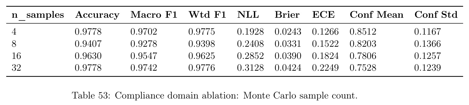 table_53.jpg