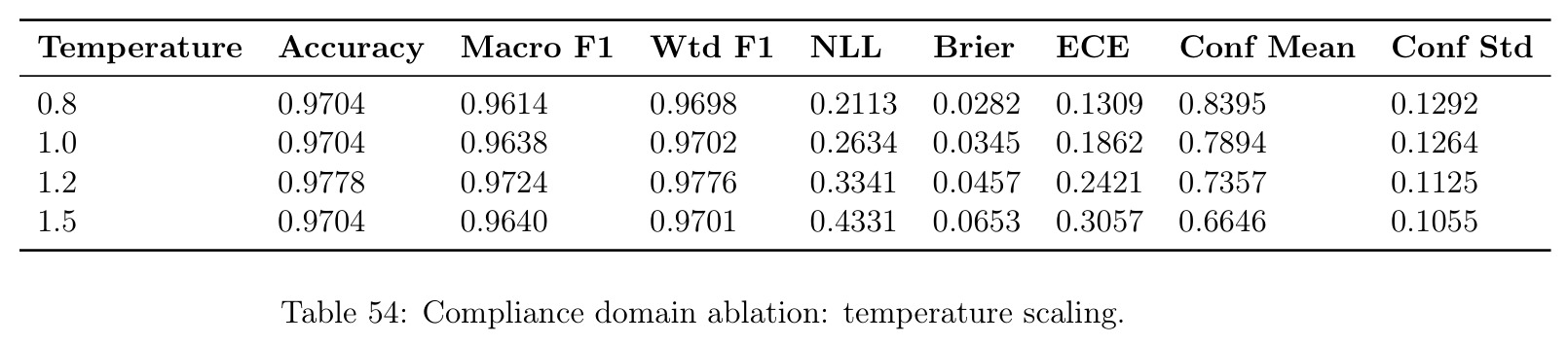 table_54.jpg