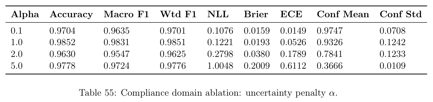 table_55.jpg