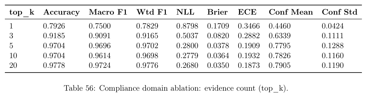 table_56.jpg