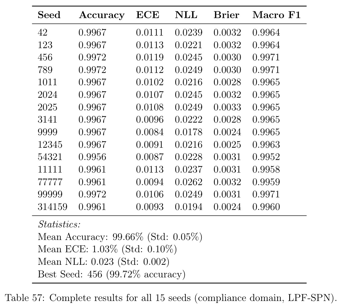table_57.jpg