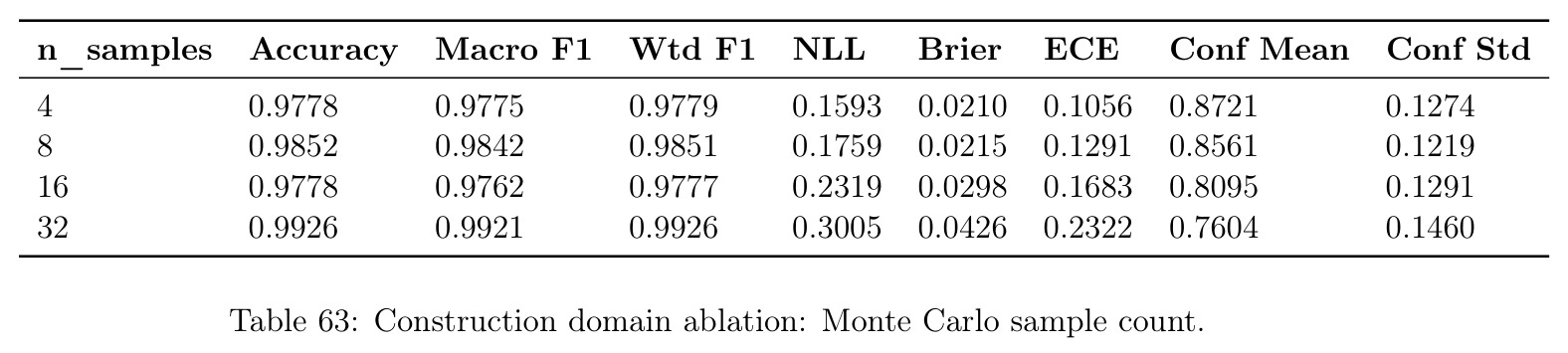 table_63.jpg